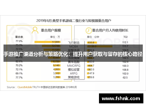 手游推广渠道分析与策略优化：提升用户获取与留存的核心路径