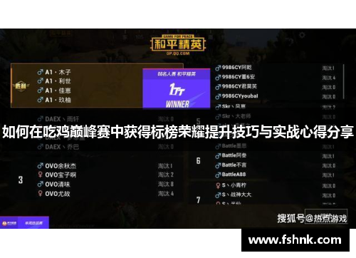 如何在吃鸡巅峰赛中获得标榜荣耀提升技巧与实战心得分享